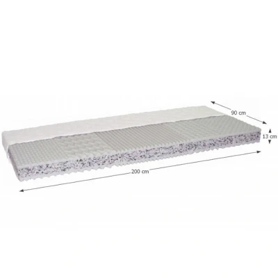 Obrázok používateľa Penový matrac CATANIA ECO 90 x 200 cm