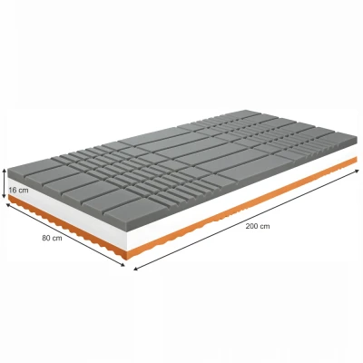 Obrázok používateľa Antidekubitný matrac BE KELLEN 80x200 cm