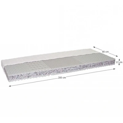 Obrázok používateľa Penový matrac CATANIA ECO 80 x 200 cm