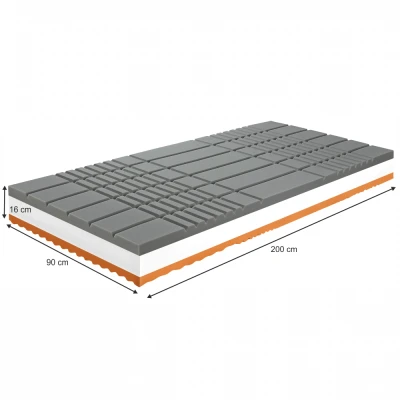 Obrázok používateľa Antidekubitný matrac BE KELLEN 90x200 cm