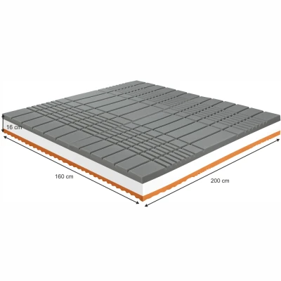 Obrázok používateľa Antidekubitný matrac BE KELLEN 160x200 cm